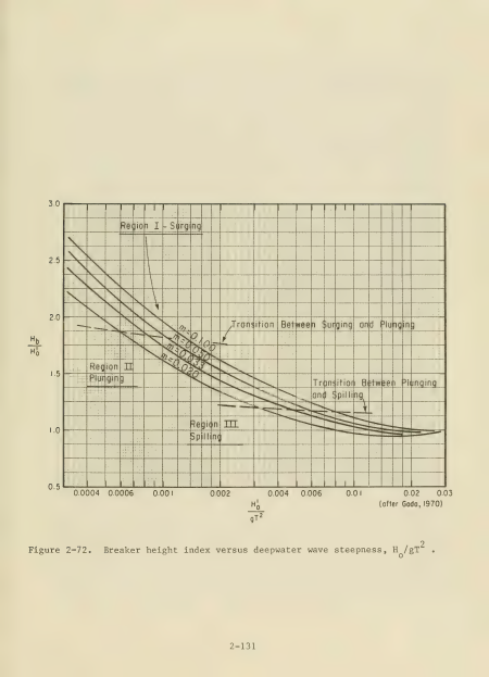 elements/sea/notes/spmb-177.png