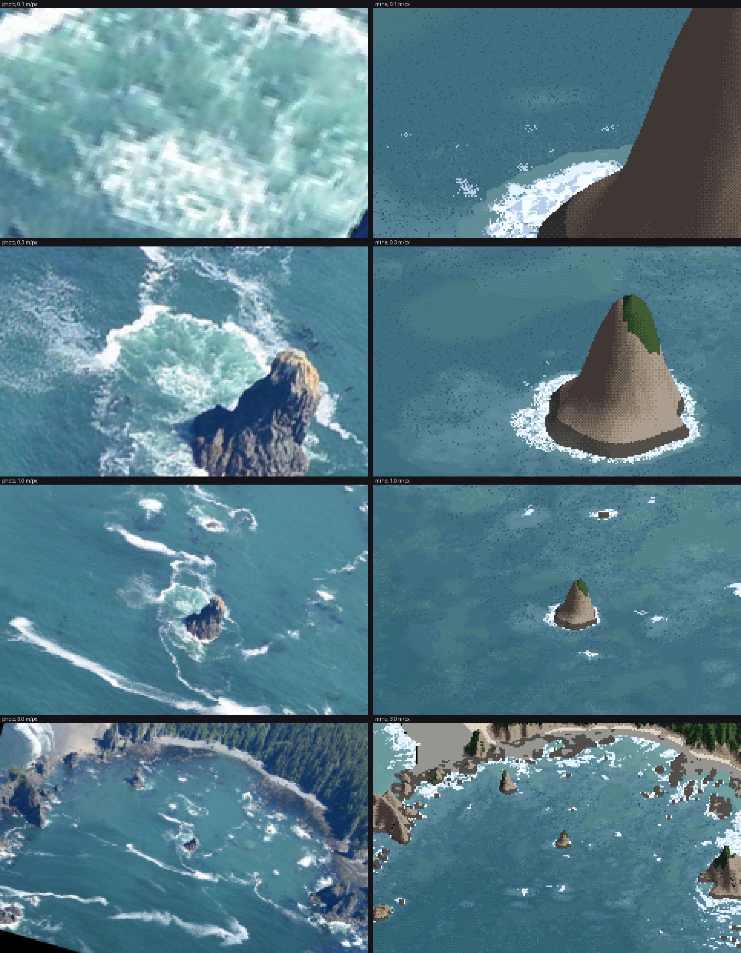 elements/sea/stages/s1_poa_lockstep_v2.png
