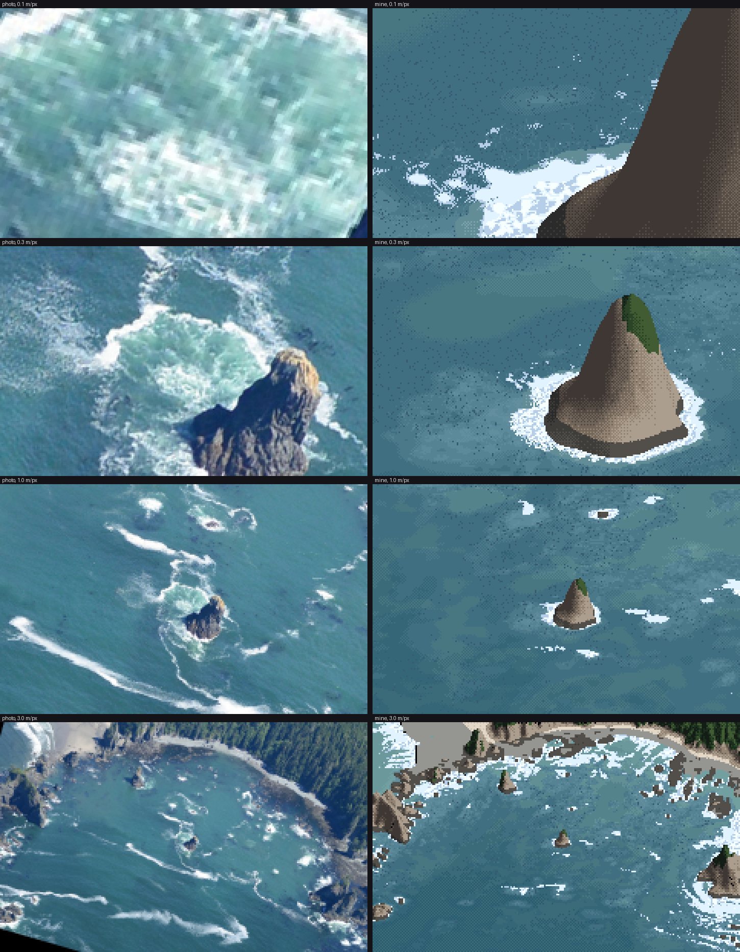 elements/sea/stages/s1_poa_lockstep_v3.png