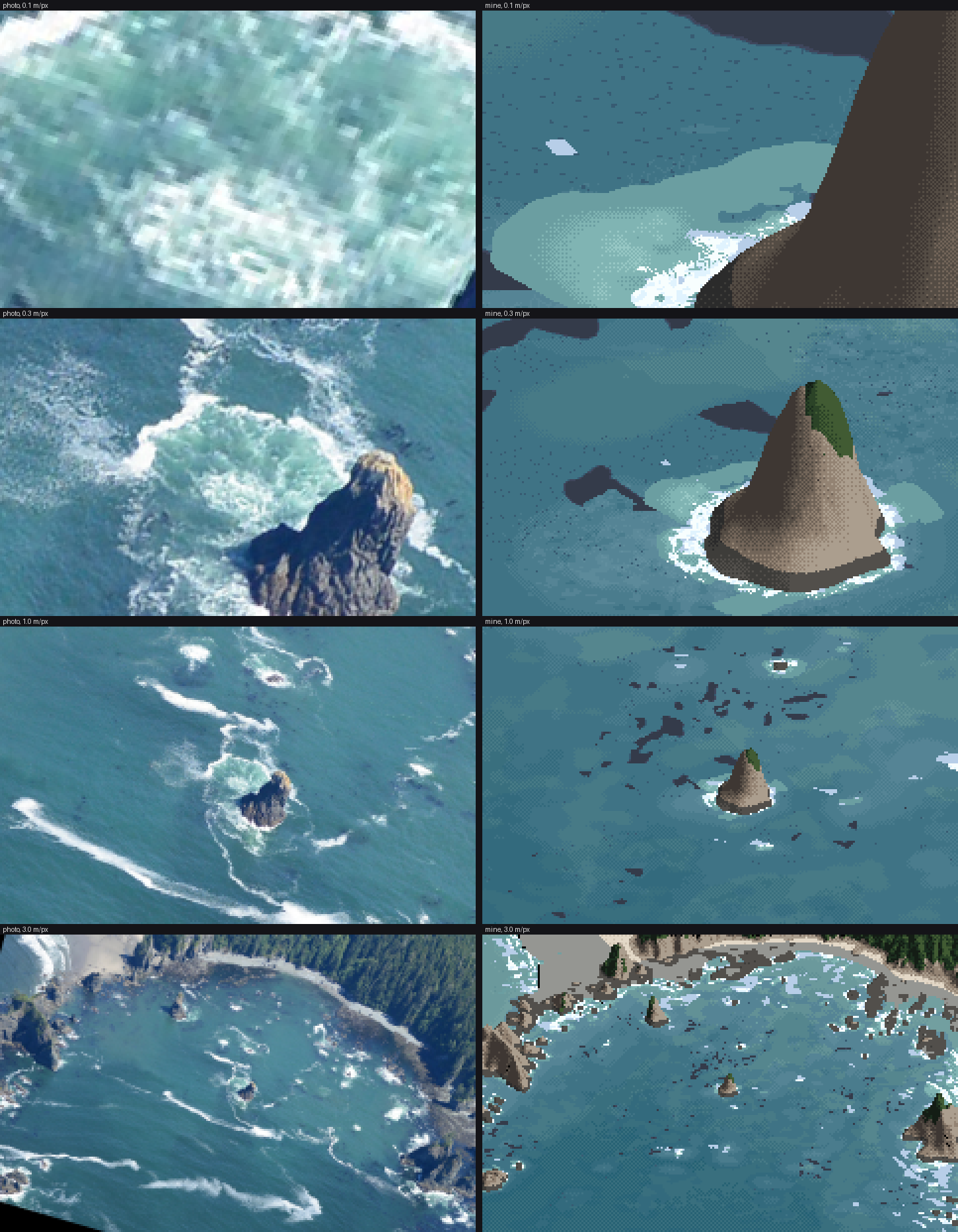 elements/sea/stages/s2_poa_lockstep.png