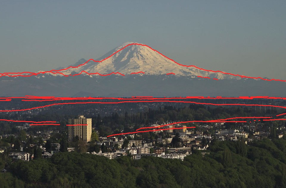 elements/snowpeak/stages/fit_sea_rainier_clear.png