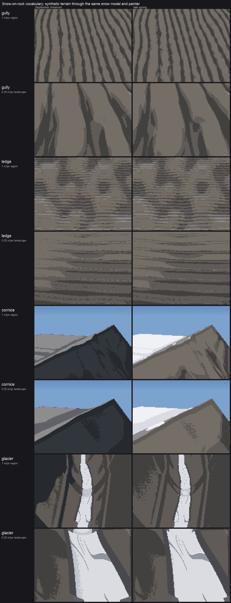 elements/snowpeak/sheets/B_vocabulary_scale_season.png