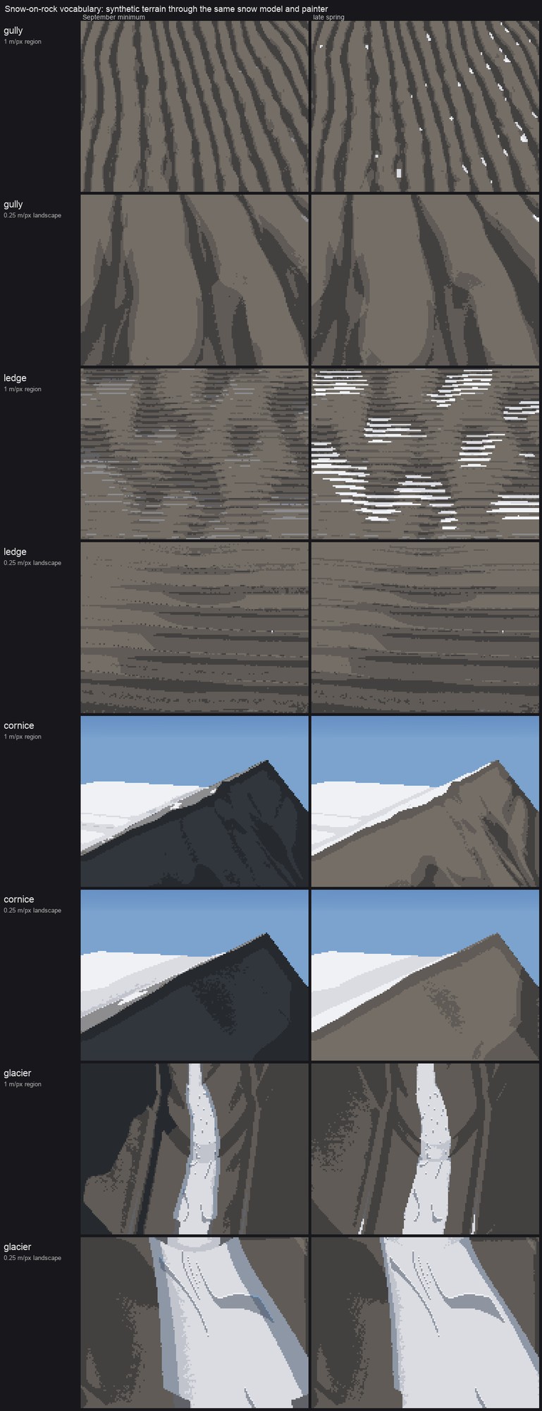 elements/snowpeak/sheets/B_vocabulary_scale_season.png