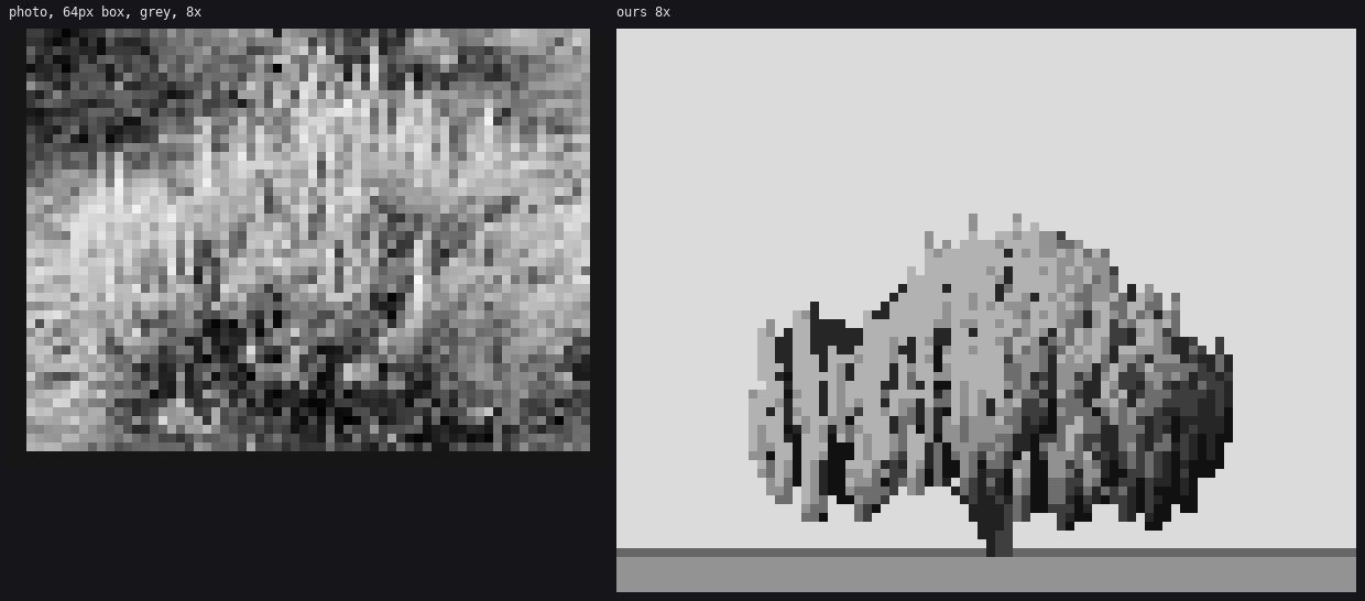 elements/steppe/stage1/s1_sage_e_8x.png