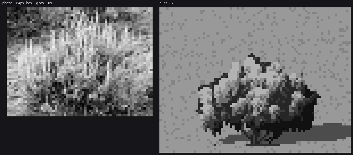 elements/steppe/stage1/s1_sage_final_8x.png