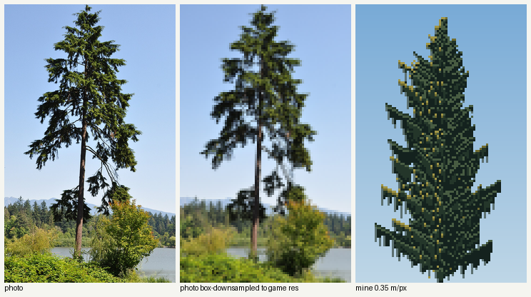 books/trees/work/hem_v1.png