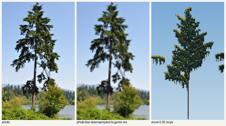 books/trees/work/hem_v1.png