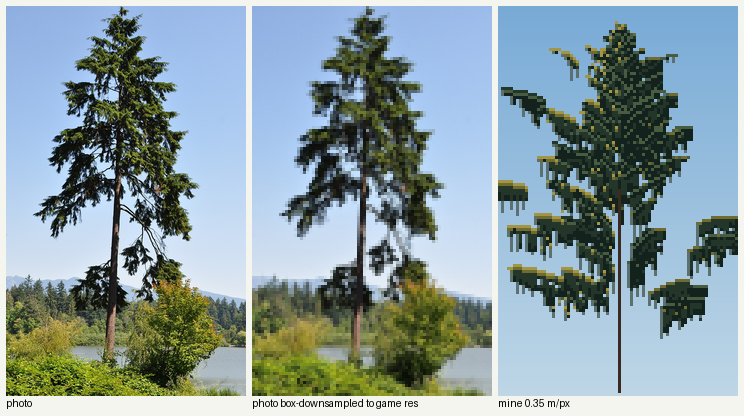 books/trees/work/hem_v1.png