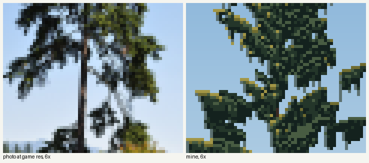 books/trees/work/hem_zoom.png