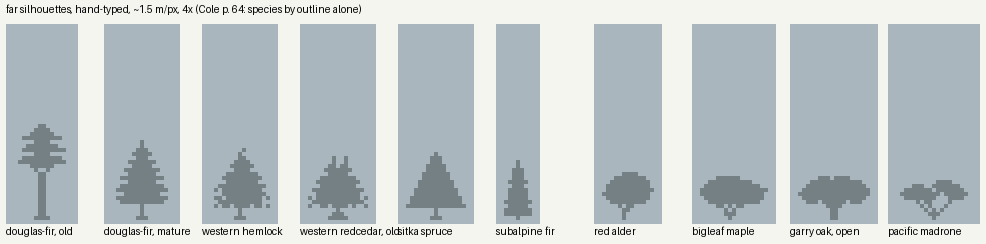 books/trees/work/far_v1.png