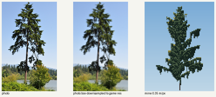 books/trees/work/hem_v1.png