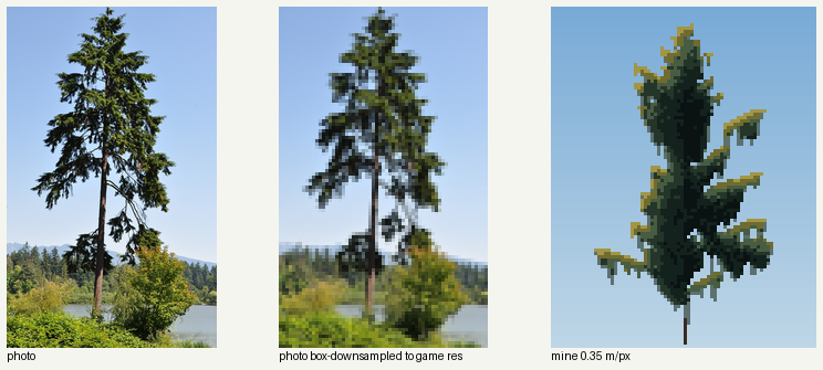 books/trees/work/hem_v1.png