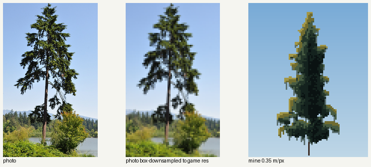 books/trees/work/hem_v1.png