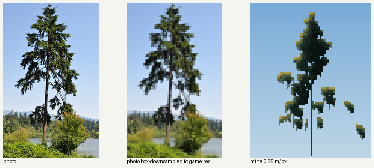 books/trees/work/hem_v1.png
