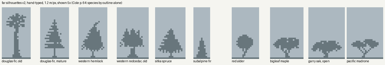 books/trees/work/far_v2.png