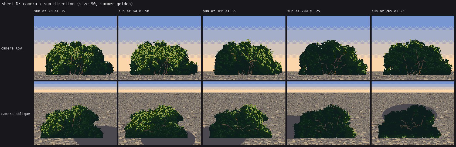 elements/willow/sheets/D_camera_x_light.png