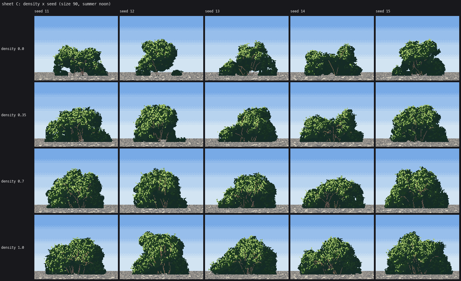 elements/willow/sheets/C_density_x_seed.png