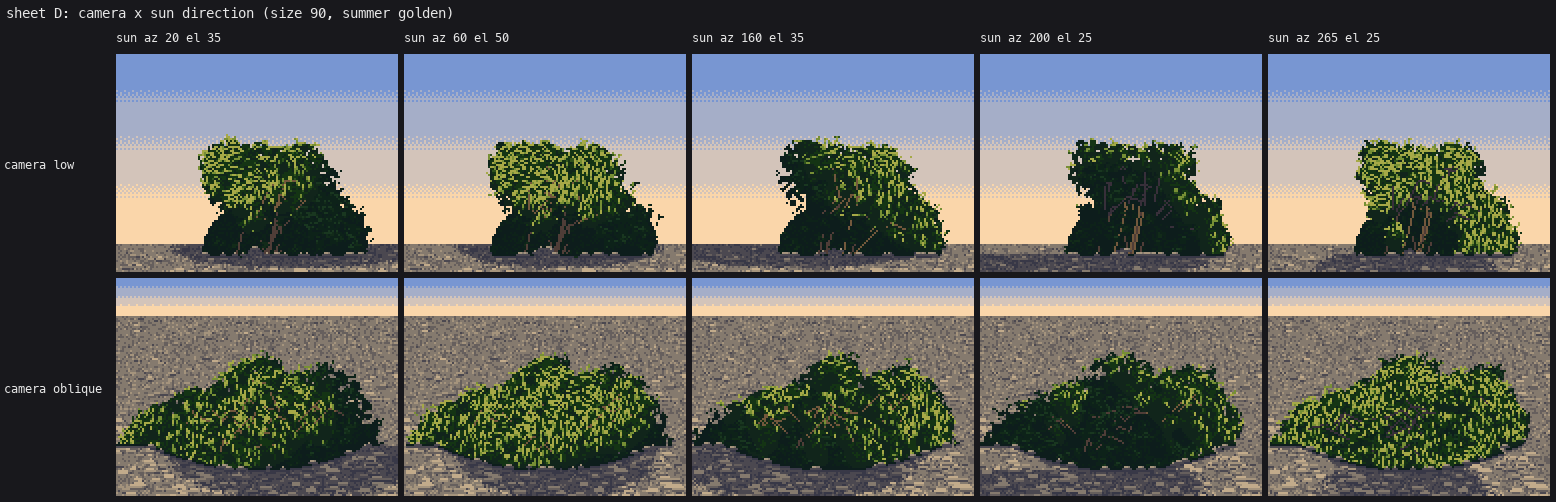 elements/willow/sheets/D_camera_x_light.png