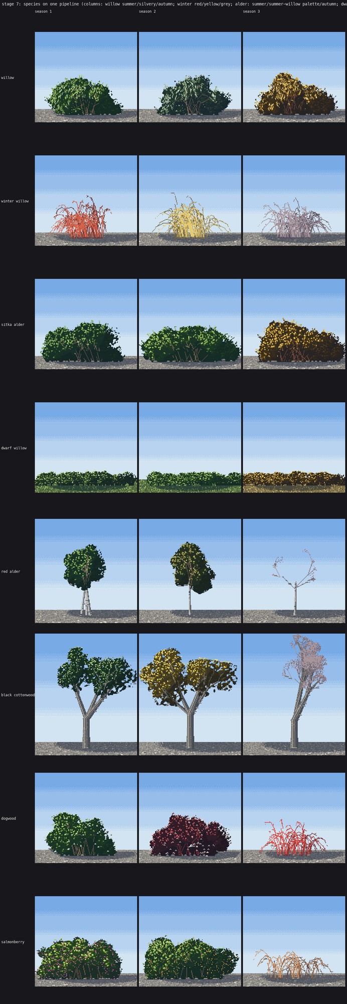 elements/willow/stage7/s7_species_x_season.png
