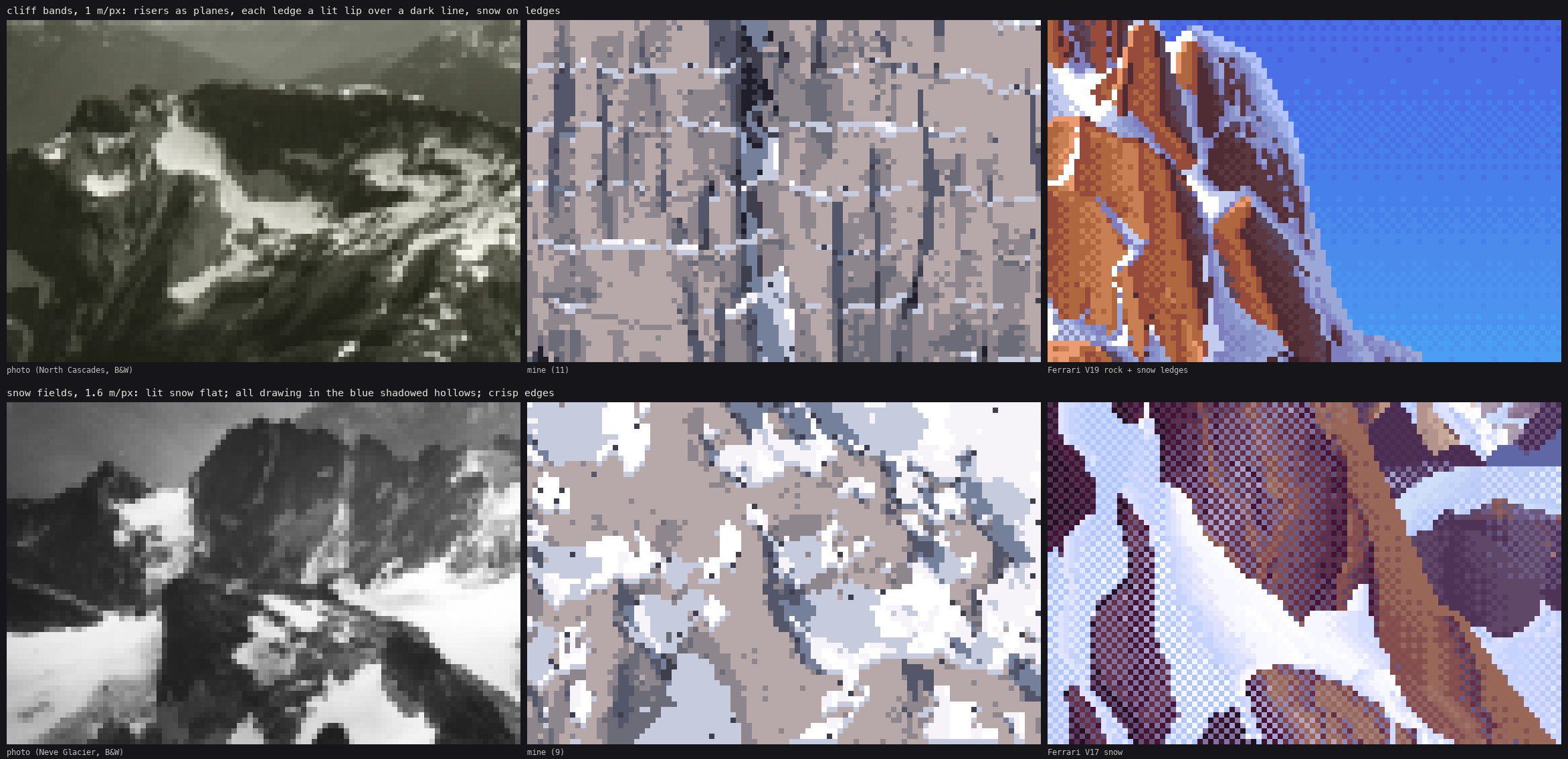 Cliff and snow study