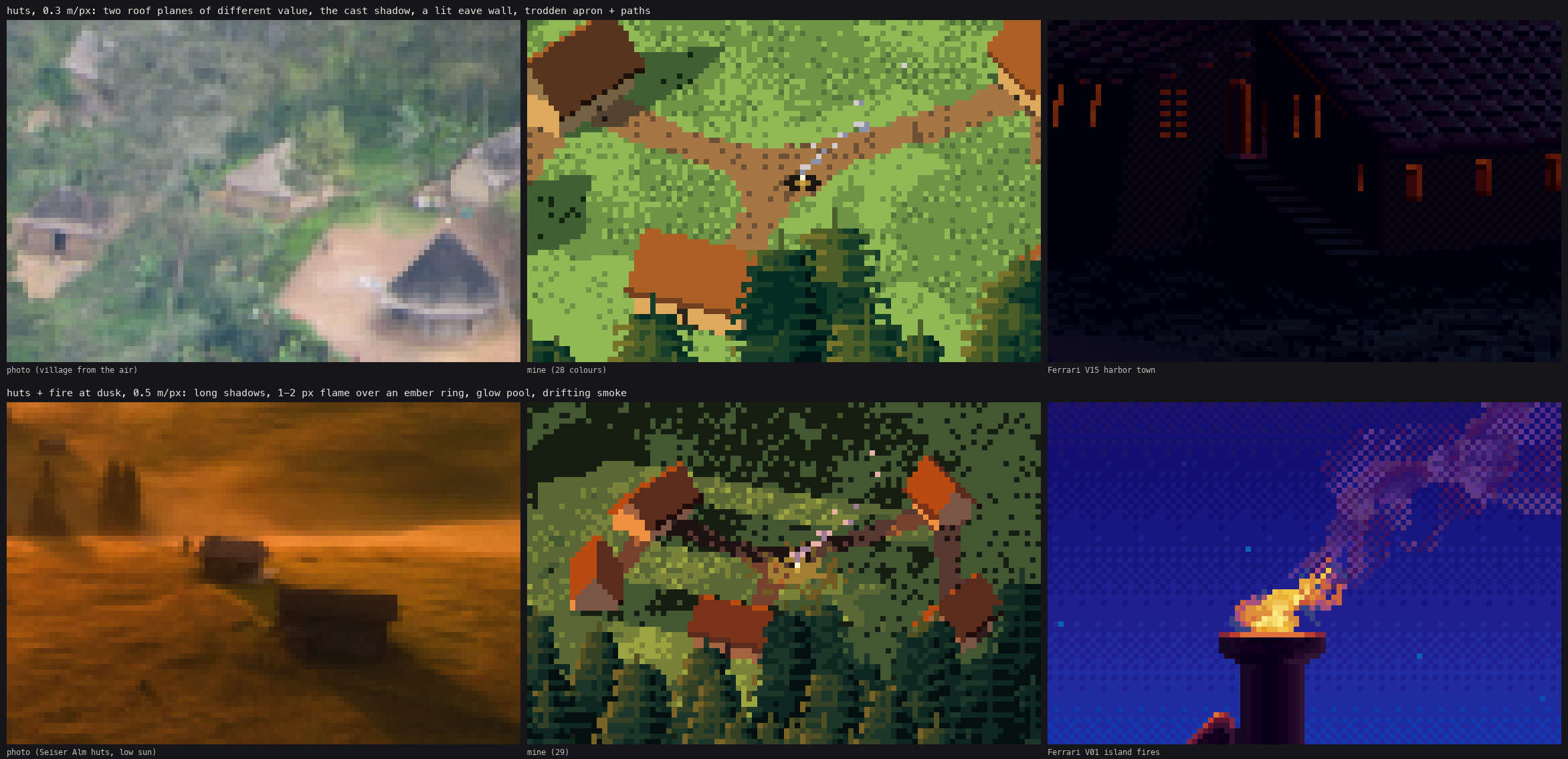 Huts and fire study