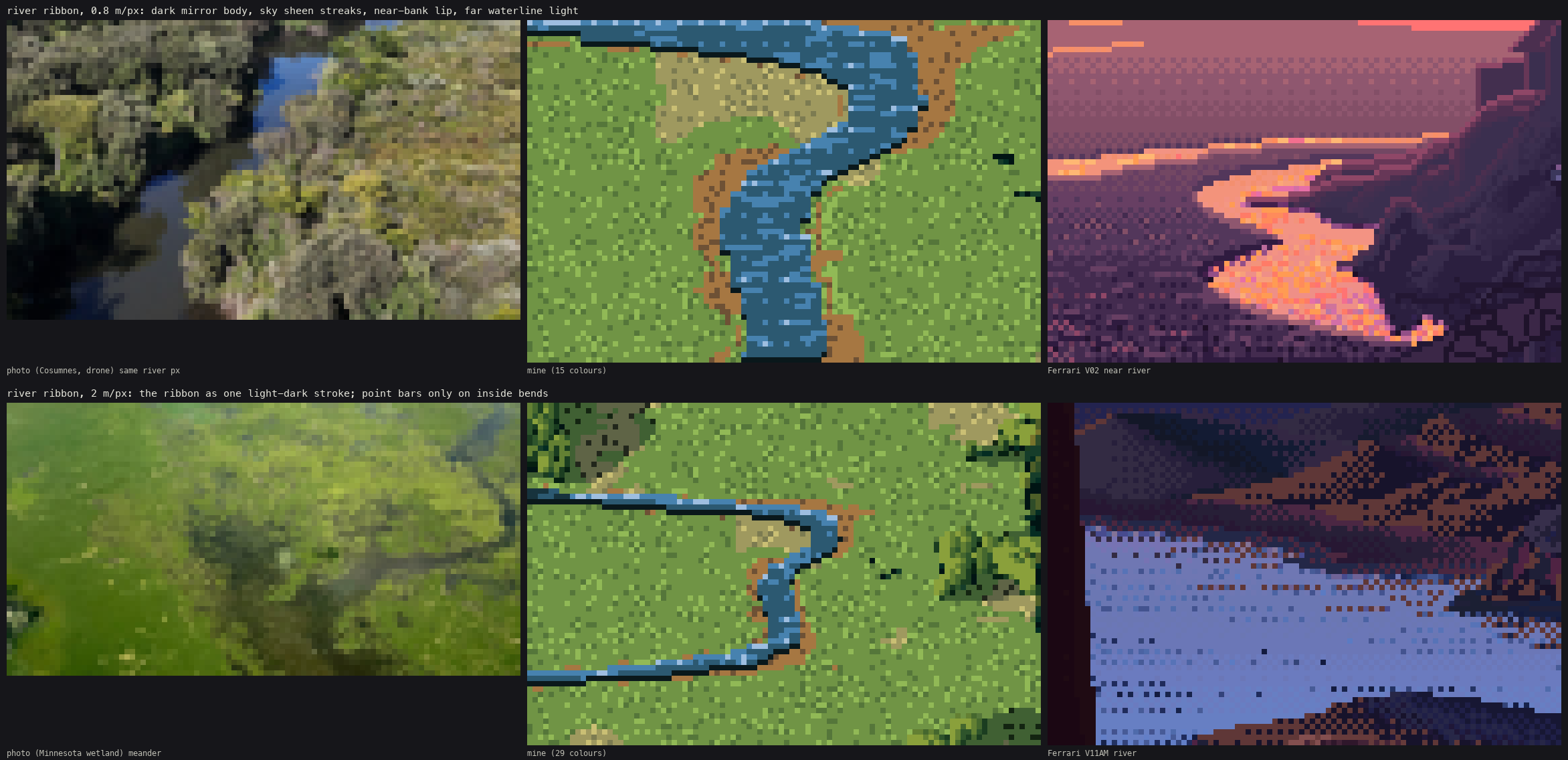 River study