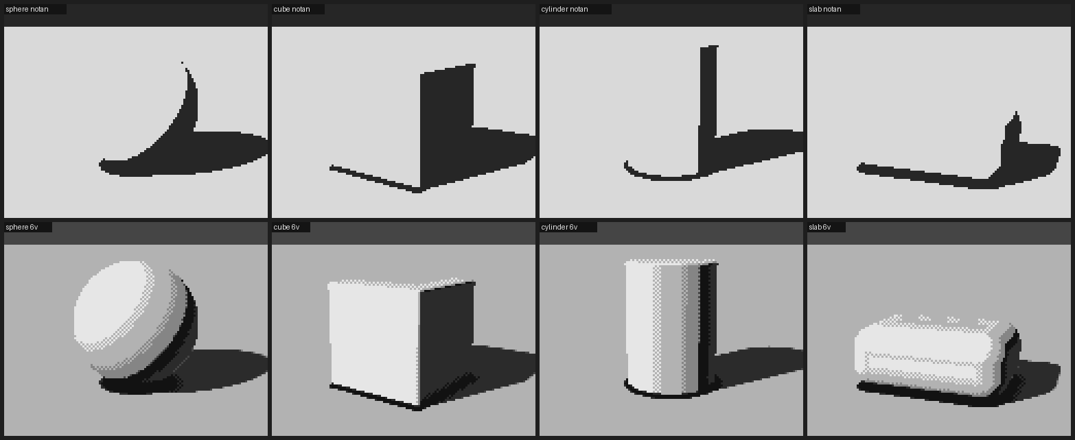 Four forms, finished
