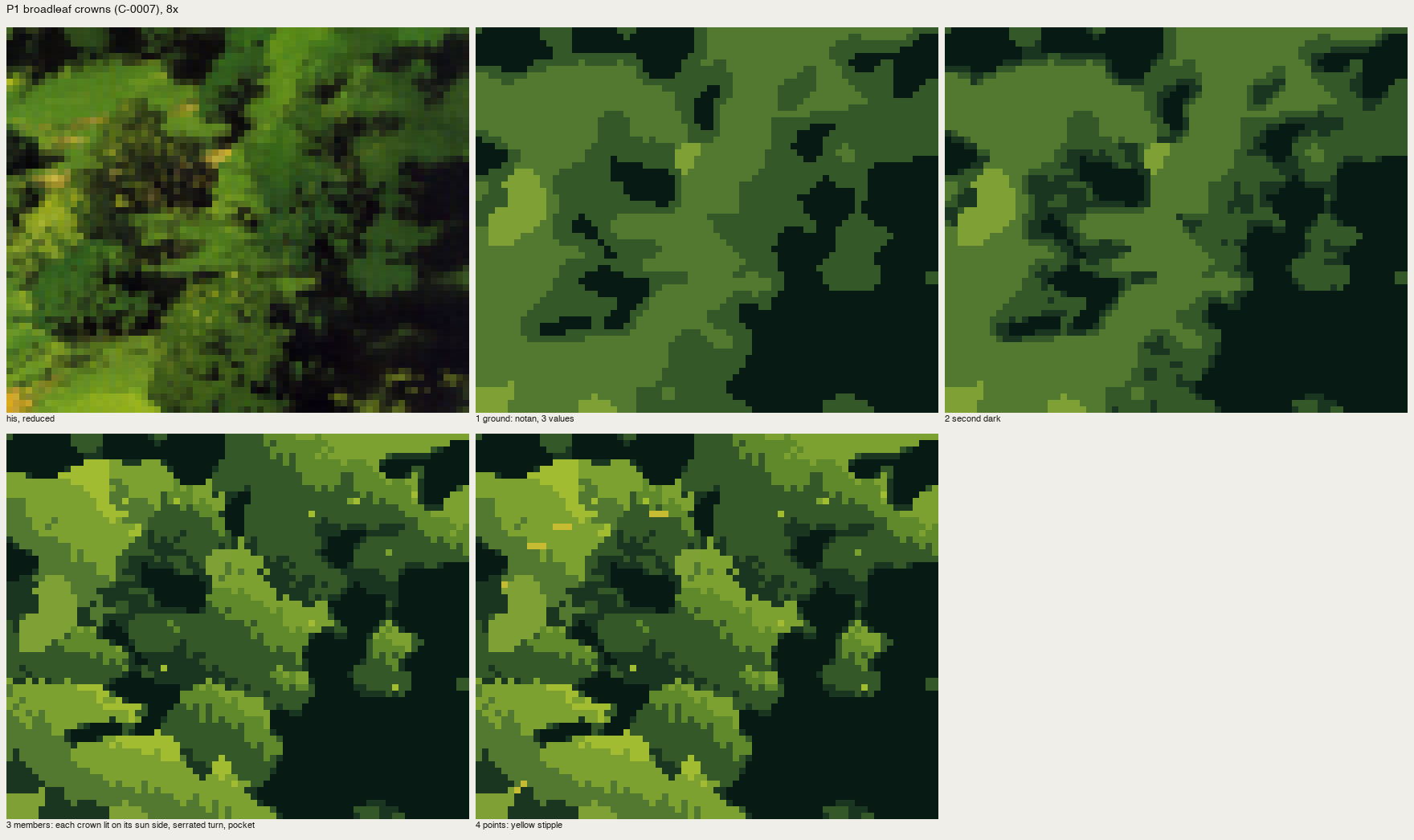 voronoi