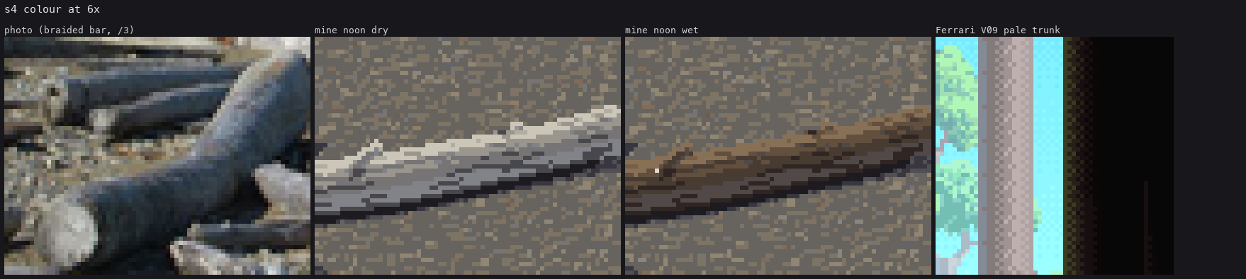 stage 4 comparison