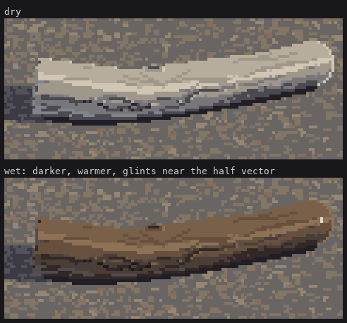 dry and wet