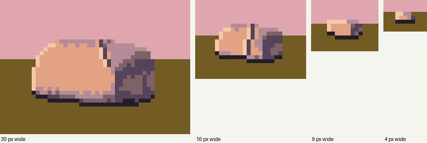 sizes