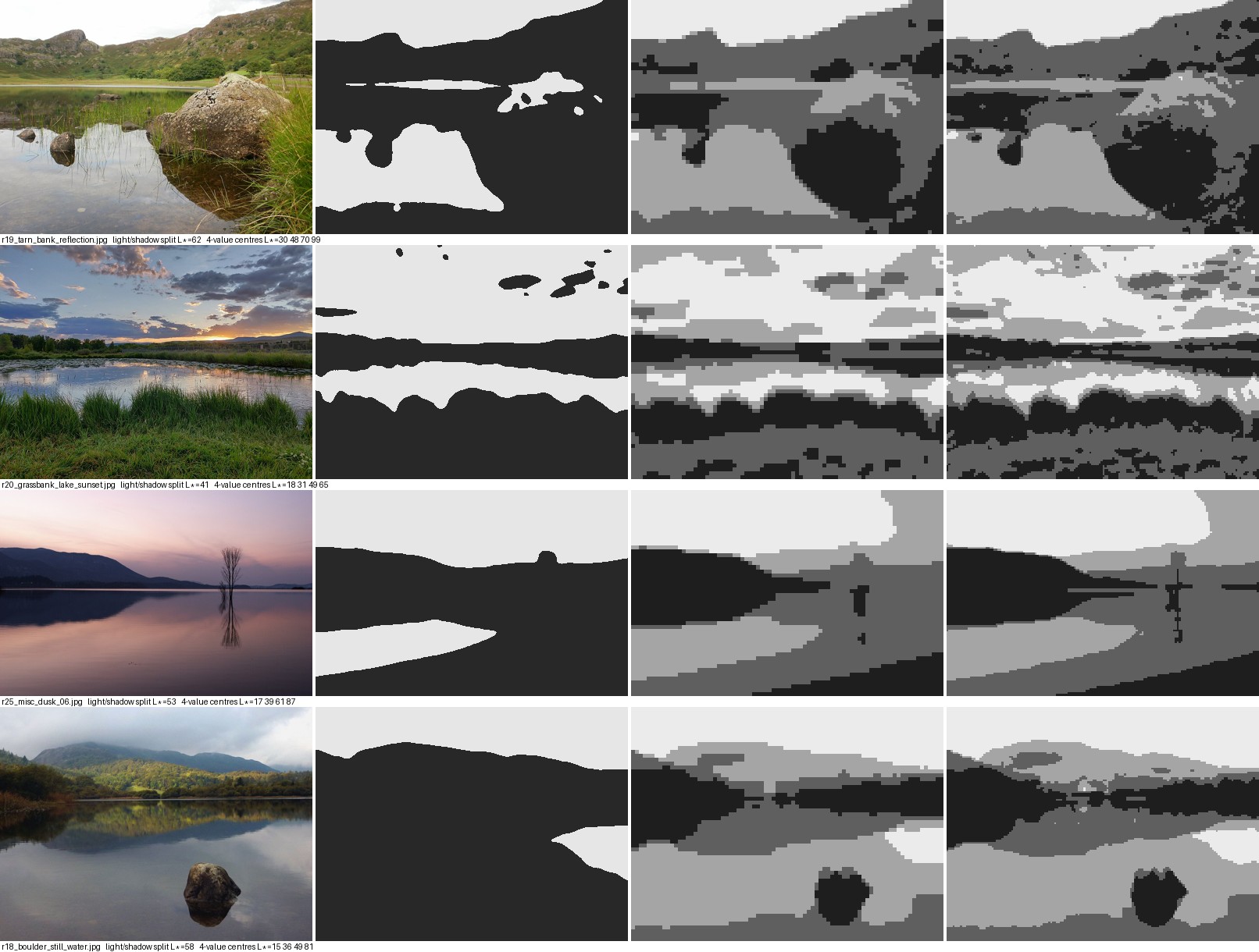 block-ins of water and dusk photos