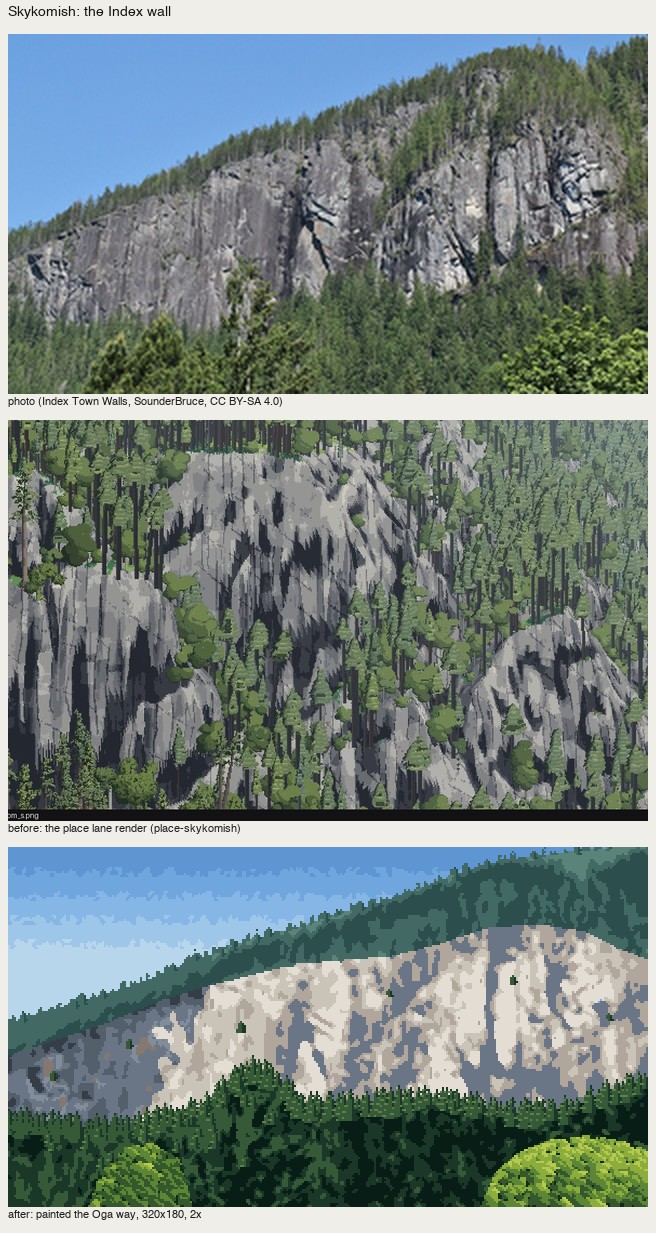 skykomish before after