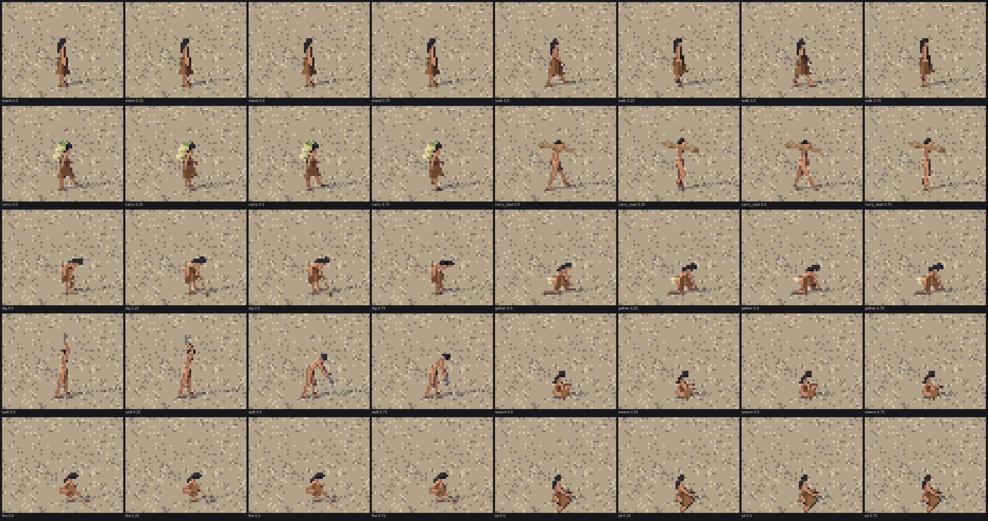 act strip