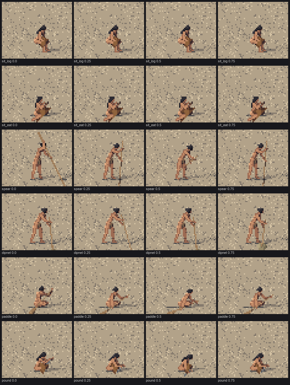 spinning props