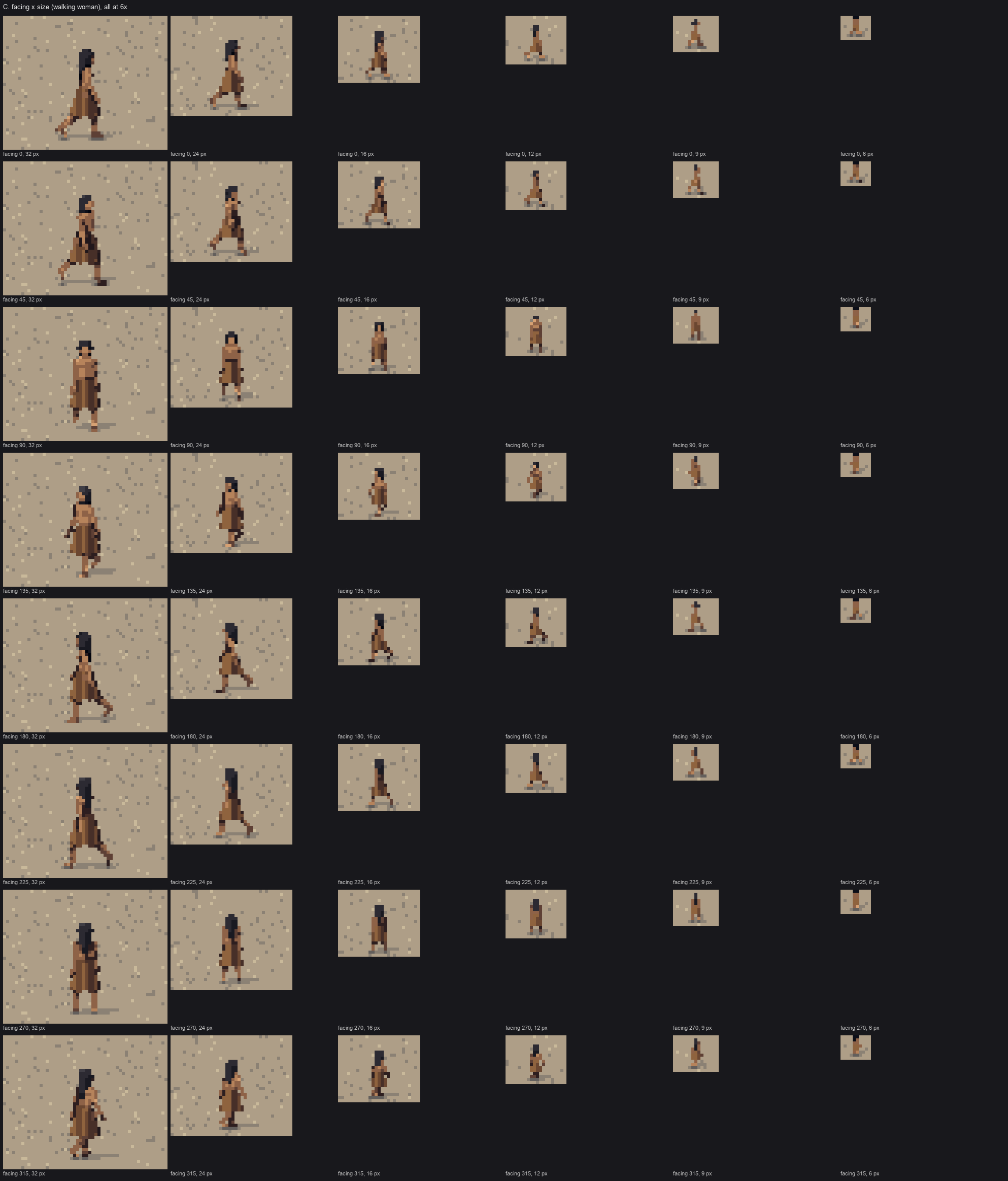 facing x size