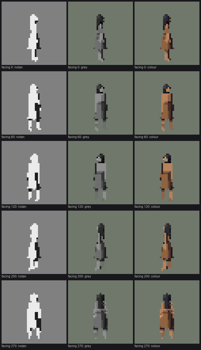 facings