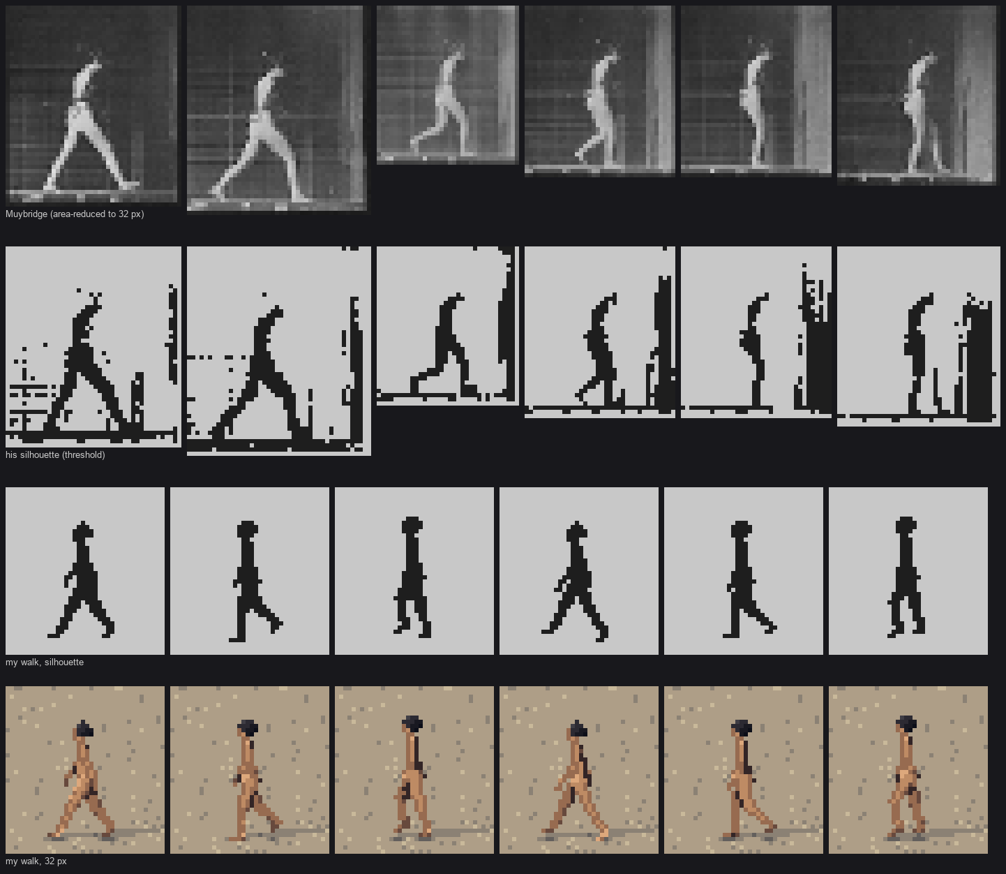 walk vs Muybridge