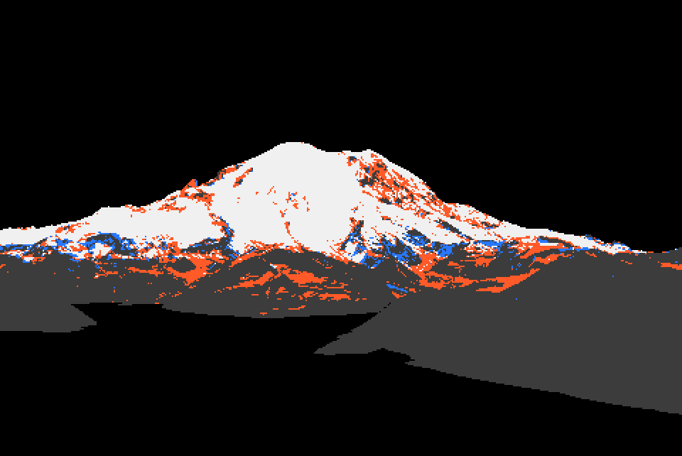 Model snow against photo snow: agreement white, photo-only blue, model-only orange.
