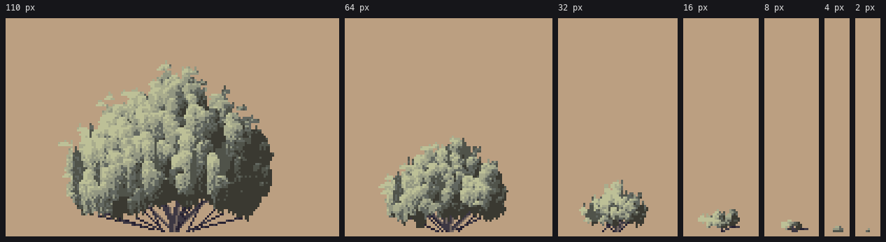 110 px down to 2 px